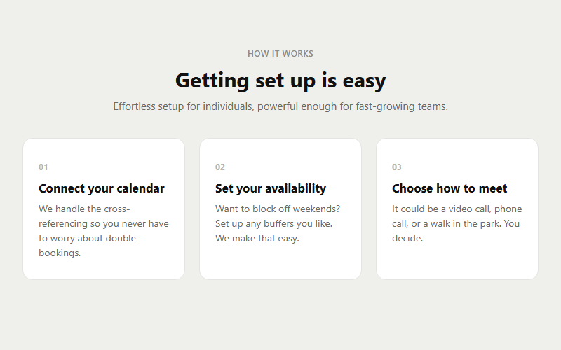 Three-step "how it works" cards