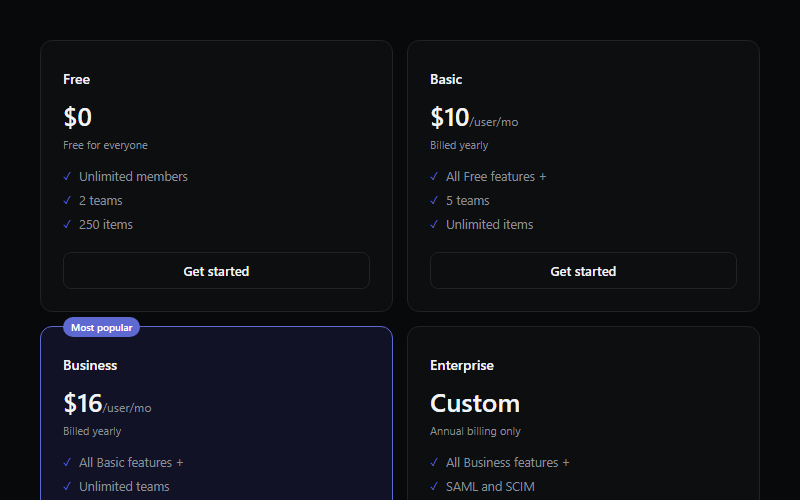 Four-tier pricing table with feature bullets