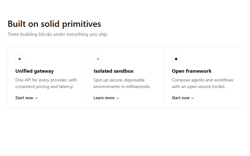 Feature grid with icon and link list